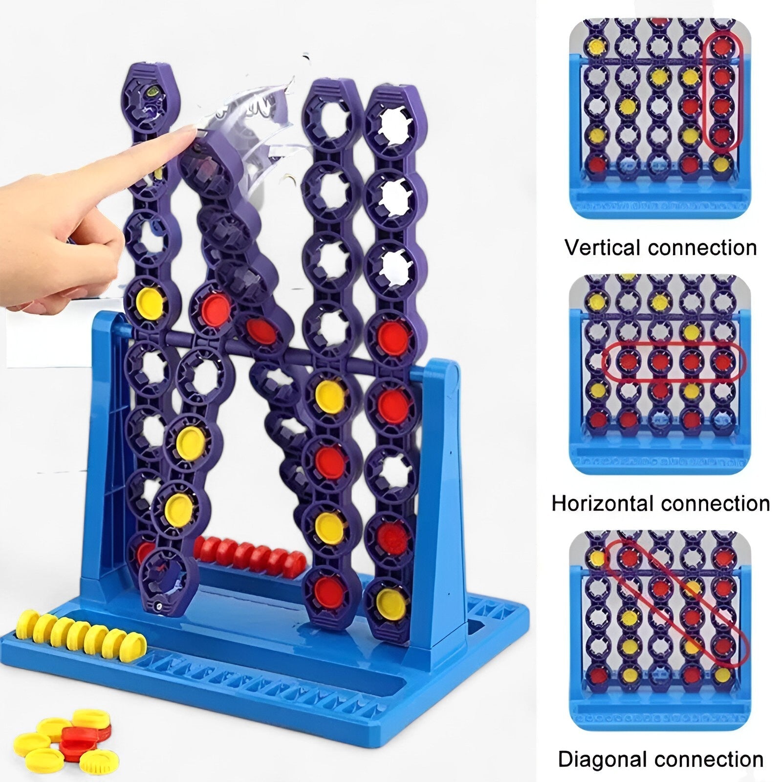 Plaisir Rotatif | Jeu Connect 4 Spin