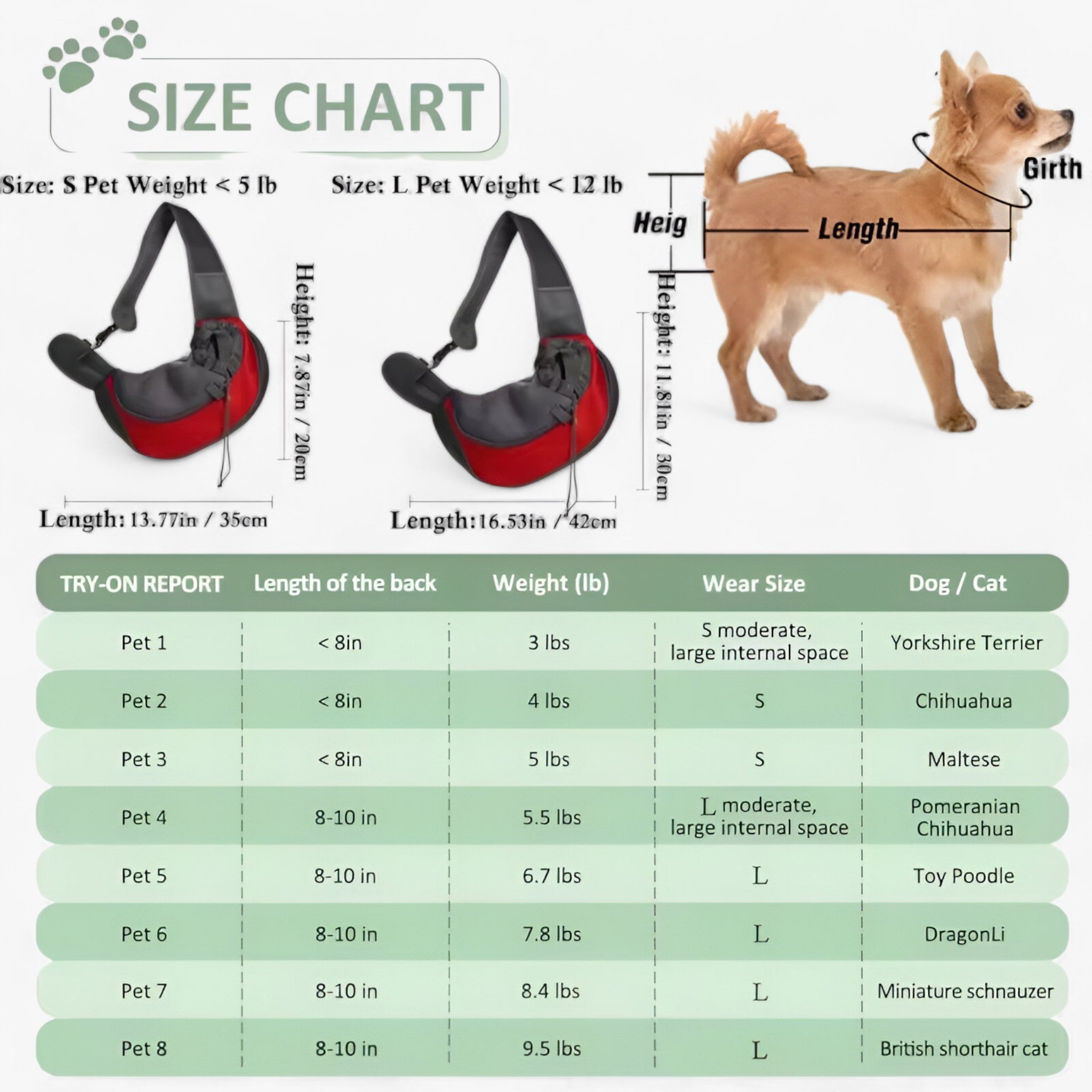 PawGo | Sac à dos et sac à bandoulière confortable pour chats et chiens – 2 en 1